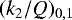 $(k_2/Q)_{0,1}$