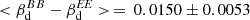 $ < \beta_{\mathrm{d}}^{{BB}} - \beta_{\mathrm{d}}^\mathrm{\rm \mathit{EE}} > \, = \, 0.0150 \pm 0.0053 $