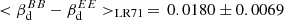 $ < \beta_{\mathrm{d}}^{{BB}} - \beta_{\mathrm{d}}^{{EE}} > _{\mathrm{LR71}} \, = \, 0.0180 \pm 0.0069 $