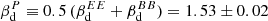$ \beta_{\mathrm{d}}^P \equiv 0.5\,(\beta_{\mathrm{d}}^{{EE}} + \beta_{\mathrm{d}}^{{BB}}) = {1.53}\pm{0.02} $