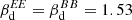 $ \beta_{\mathrm{d}}^\mathrm{\mathit{EE}} = \beta_{\mathrm{d}}^{{BB}}=1.53 $