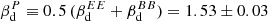 $ \beta_{\mathrm{d}}^{P} \equiv 0.5\,(\beta_{\mathrm{d}}^{{EE}} +\beta_{\mathrm{d}}^{{BB}}) = 1.53\pm0.03 $
