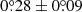 $ 0{{\overset{\circ}{.}}}28\pm0{{\overset{\circ}{.}}}09 $