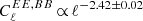 $ C_\ell^{EE,BB}\,{\propto}\,\ell^{-2.42\pm0.02} $