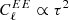 $ C_\ell^{EE}\propto\tau^2 $
