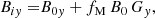 $$ \begin{aligned} B_{iy}=& B_{0{ y}}+ f_{\rm M}\,B_0\,G_{{ y}}, \end{aligned} $$