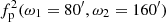 $ f_{\rm p}^2({\omega}_1=80 ^\prime, {\omega}_2=160^\prime) $
