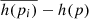 $ \overline{h(p_i)}-h(p) $