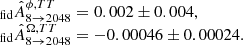 $$ \begin{aligned} \begin{array}{l} _{\rm fid}\hat{A}_{8 \rightarrow 2048}^{\phi ,{TT}} = 0.002 \pm 0.004,\\ _{\rm fid}\hat{A}_{8 \rightarrow 2048}^{\Omega , {TT}} = -0.00046 \pm 0.00024. \end{array} \end{aligned} $$