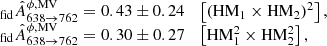 $$ \begin{aligned} \begin{array}{l} _{\rm fid}\hat{A}^{\phi ,\mathrm{MV}}_{638 \rightarrow 762} = 0.43 \pm 0.24\quad \left[(\mathrm{HM}_1 \times \mathrm{HM}_2)^2\right], \\ _{\rm fid} \hat{A}^{\phi ,\mathrm{MV}}_{638 \rightarrow 762} = 0.30 \pm 0.27\quad \left[\mathrm{HM}_1^2 \times \mathrm{HM}_2^2\right], \end{array} \end{aligned} $$