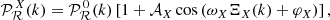 $$ \begin{aligned} \mathcal{P} _\mathcal{R} ^{\, X}(k) = \mathcal{P} _\mathcal{R} ^{\, 0}(k) \left[ 1 + \mathcal{A} _X \cos \left( \omega _X \Xi _X(k) + \varphi _X \right) \right], \end{aligned} $$