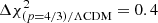 $ \Delta \chi^{2}_{(p=4/3)/\Lambda\mathrm{CDM}} = 0.4 $
