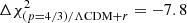 $ \Delta \chi^{2}_{(p=4/3)/\Lambda\mathrm{CDM}+r} = -7.8 $