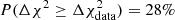 $ P(\Delta \chi^2\geq \Delta \chi_{\mathrm{data}}^{2}) = 28\% $