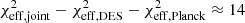 $ \chi^2_{\rm eff,joint} - \chi^2_{\rm eff, DES} - \chi^2_{\rm eff, Planck} \approx 14 $