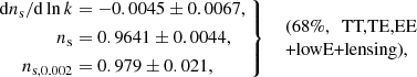 $$ \begin{aligned} \left. \begin{aligned} \mathrm{d} n_{\rm s}/ \mathrm{d}\ln k&= -0.0045\pm 0.0067, \\ n_{\rm s}&= 0.9641\pm 0.0044, \\ n_{\mathrm{s},0.002}&=0.979\pm 0.021, \end{aligned}\ \right\} \ \ \begin{array}{l} \text{(68}\%, \ \text{ TT,TE,EE}\\ \text{+lowE+lensing),} \end{array} \end{aligned} $$