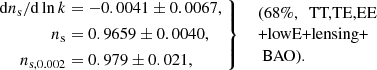 $$ \begin{aligned} \left. \begin{aligned} \mathrm{d} n_{\rm s}/ \mathrm{d}\ln k&= -0.0041\pm 0.0067, \\ n_{\rm s}&= 0.9659\pm 0.0040, \\ n_{\mathrm{s},0.002}&=0.979\pm 0.021, \end{aligned}\ \right\} \ \ \begin{array}{l} \text{(68}\%,\ \text{ TT,TE,EE}\\ \text{+lowE+lensing+}\\ \text{ BAO).} \end{array} \end{aligned} $$