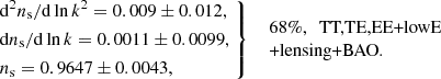 $$ \begin{aligned} \left. \begin{aligned}&\mathrm{d}^2 n_{\rm s}/ \mathrm{d}\ln k^2= 0.009\pm 0.012, \\&\mathrm{d} n_{\rm s}/ \mathrm{d}\ln k= 0.0011\pm 0.0099, \\&n_{\rm s}= 0.9647\pm 0.0043, \end{aligned}\ \right\} \ \ \begin{array}{l} \text{68}\%,\ \text{ TT,TE,EE+lowE}\\ \text{+lensing+BAO.} \end{array} \end{aligned} $$