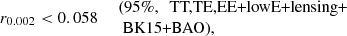 $$ \begin{aligned} \left. r_{0.002} < 0.058 \quad \begin{array}{l} \text{(95}\%,\ \text{ TT,TE,EE+lowE+lensing+}\\ \text{ BK15+BAO),} \end{array} \right. \end{aligned} $$