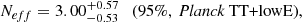 $$ \begin{aligned} \left. \textit{N}_{eff}= 3.00^{+0.57}_{-0.53} \quad \text{(95}\%,\ \textit{Planck}\ \mathrm{TT}\text{+lowE),} \right. \end{aligned} $$