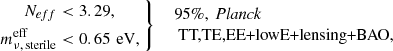 $$ \begin{aligned} \left. \begin{aligned} \textit{N}_{eff}&< 3.29, \\ m_{\nu ,\, \mathrm{sterile} }^{\mathrm{eff} }& < 0.65\,\,\mathrm{eV}, \end{aligned}\ \right\} \ \ \begin{array}{l} \text{95}\%,\ {\textit{Planck}}\\ \text{ TT,TE,EE+lowE+lensing+BAO,} \end{array} \end{aligned} $$