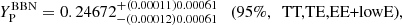 $$ \begin{aligned} \left. Y_{\mathrm{P}}^\mathrm{BBN}= 0.24672^{+(0.00011)0.00061}_{-(0.00012)0.00061} \quad \text{(95}\%,\ \text{ TT,TE,EE+lowE)}, \right. \end{aligned} $$