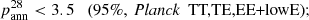 $$ \begin{aligned} \left. p_\mathrm{ann} ^{28} < 3.5 \quad \text{(95}\%,\ \textit{Planck}\ \text{ TT,TE,EE+lowE)}; \right. \end{aligned} $$
