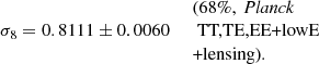 $$ \begin{aligned} \left. \sigma _8=0.8111 \pm 0.0060 \quad \begin{array}{l} \text{(68}\%,\ {\textit{Planck}}\\ \text{ TT,TE,EE+lowE}\\ \text{+lensing).} \end{array} \right. \end{aligned} $$