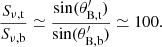 $$ \begin{aligned} \frac{S_{\nu ,\mathrm{t}}}{S_{\nu ,\mathrm{b}}} \simeq \frac{ \sin (\theta ^{\prime }_{\rm B,t})}{\sin (\theta ^{\prime }_{\rm B,b})} \simeq 100. \end{aligned} $$
