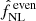 $ \hat{f}_{\mathrm{NL}}^{\mathrm{\,even}} $