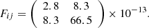 $$ \begin{aligned} F_{ij} = \left( \begin{array}{cc} 2.8&8.3 \\ 8.3&66.5 \end{array} \right) \times 10^{-13}. \end{aligned} $$
