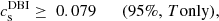 $$ \begin{aligned} c_{\rm s}^\mathrm{DBI} \ge \ 0.079 \quad \quad {(95\%,\, \textit{T}\, \mathrm{only})} , \end{aligned} $$
