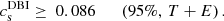 $$ \begin{aligned} c_{\rm s}^\mathrm{DBI} \ge \ 0.086 \quad \quad {(95\%,\, {T+E})}\, . \end{aligned} $$