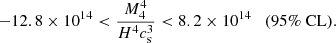 $$ \begin{aligned} -12.8 \times 10^{14} < \frac{M_4^4}{H^4 c_{\rm s}^3} < 8.2 \times 10^{14}\quad \mathrm{(95\%~CL).} \end{aligned} $$
