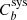 $ C_b^{\rm sys} $