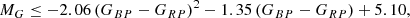 $$ \begin{aligned} M_G&\le -2.06\, (G_{BP}-G_{RP})^2 - 1.35\, (G_{BP}-G_{RP}) + 5.10, \end{aligned} $$