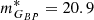 $ m_{G_{BP}}^{*}=20.9 $
