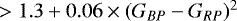 $> 1.3&#x002B;0.06 \times(G_{BP}-G_{RP})^2$