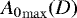 ${A_0}_{\max}(D)$