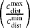 $\left(\frac{c_{\textrm{dist}}^{\textrm{max}}}{c_{\textrm{dist}}^{\textrm{min}}}\right)$