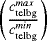 $\left(\frac{c_{\textrm{telbg}}^{max}}{c_{\textrm{telbg}}^{min}}\right)$