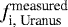 $f_{\textrm{i, Uranus}}^{\textrm{measured}}$