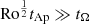 $ \mathrm{Ro}^{\frac{1}{2}} t_{\mathrm{Ap}} \gg t_\Omega $