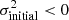 $ \sigma^2_{\rm initial} < 0 $