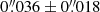 $ 0{{\overset{\prime\prime}{.}}}036\pm0{{\overset{\prime\prime}{.}}}018 $
