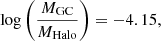 $$ \begin{aligned} \log \left(\frac{M_{\rm {GC}}}{M_{\rm {Halo}}}\right) = - 4.15, \end{aligned} $$