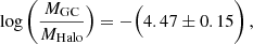 $$ \begin{aligned} \log \left(\frac{M_{\rm {GC}}}{M_{\rm {Halo}}}\Big ) = - \Big (4.47 \pm 0.15\right), \end{aligned} $$