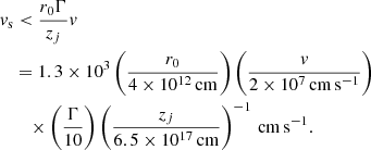 $$ \begin{aligned}&v_{\rm s} < \frac{r_0\Gamma }{z_j}v \nonumber \\&\quad = 1.3\times 10^{3} \left( \frac{r_0}{4\times 10^{12}\,\mathrm{cm}} \right) \left( \frac{v}{2\times 10^{7}\,\mathrm{cm\,s}^{-1}} \right) \nonumber \\&\qquad \times \left( \frac{\Gamma }{10} \right) \left( \frac{z_j}{6.5\times 10^{17}\,\mathrm{cm}} \right)^{-1}\,\mathrm{cm\,s}^{-1}. \end{aligned} $$