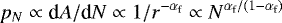 \begin{align*} p_N \propto {\textrm{d}}A/\textrm{d}N \propto 1/r^{-\alpha_{\textrm{f}}} \propto N^{\alpha_{\textrm{f}}/(1-\alpha_{\textrm{f}})} \end{align*}