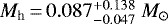 $M_{\textrm{h}}\,{=}\,0.087^{+0.138}_{-0.047}~M_{\odot}$